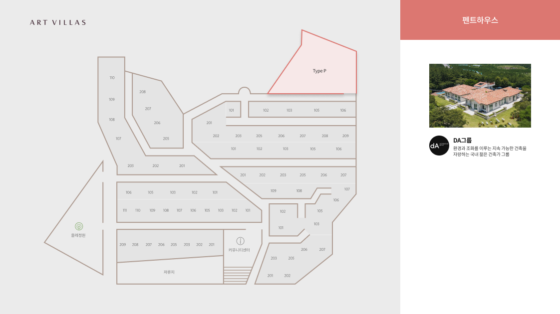  block information-penthouse